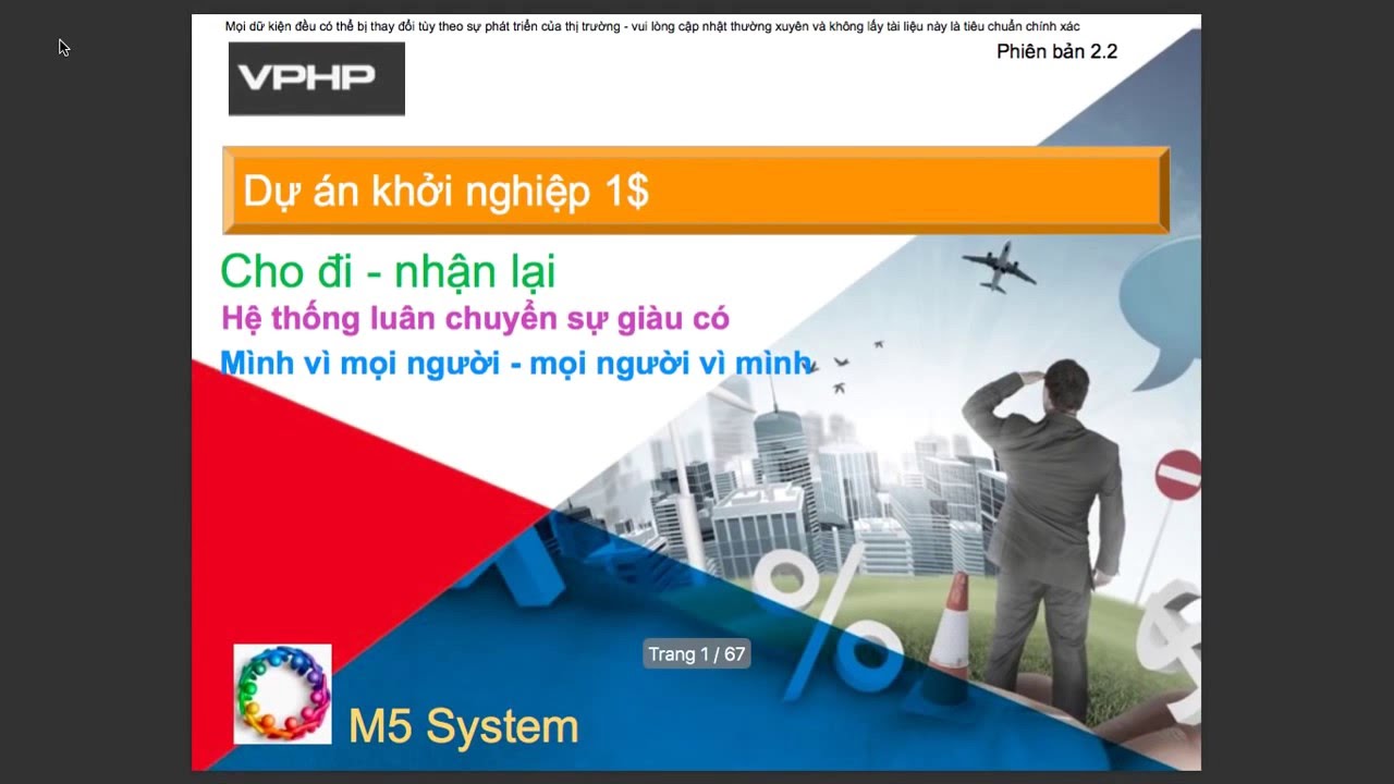 Thiết kế web phần mềm hệ thống sàn giao dịch tài chính M5 - Dự án Cho- Nhận